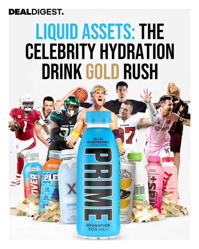 Liquid Assets: The Celebrity Hydration Gold Rush